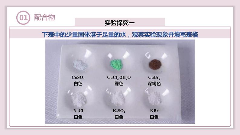 3.4.1配合物与超分子课件2023-2024学年高二下学期化学人教版(2019)选择性必修2第8页