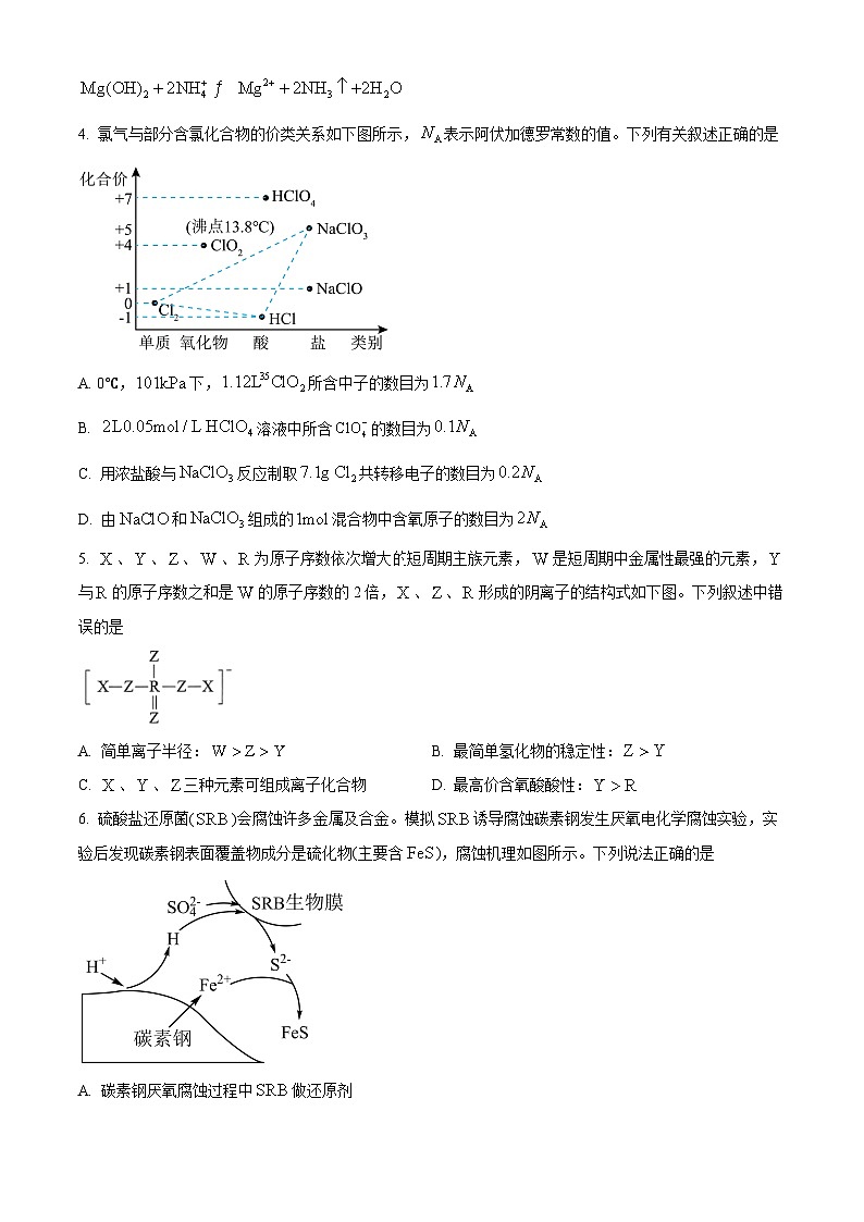2024届四川省大数据学考联盟高三第一次质量检测理科综合试题-高中化学(原卷版)第2页