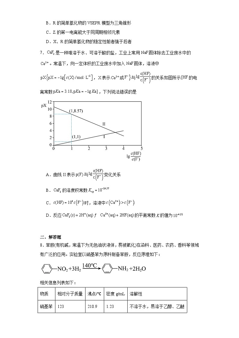 云南省红河哈尼族彝族自治州、文山壮族苗族自治州2024届高三第二次统一检测理综-化学试卷(含解析)第3页