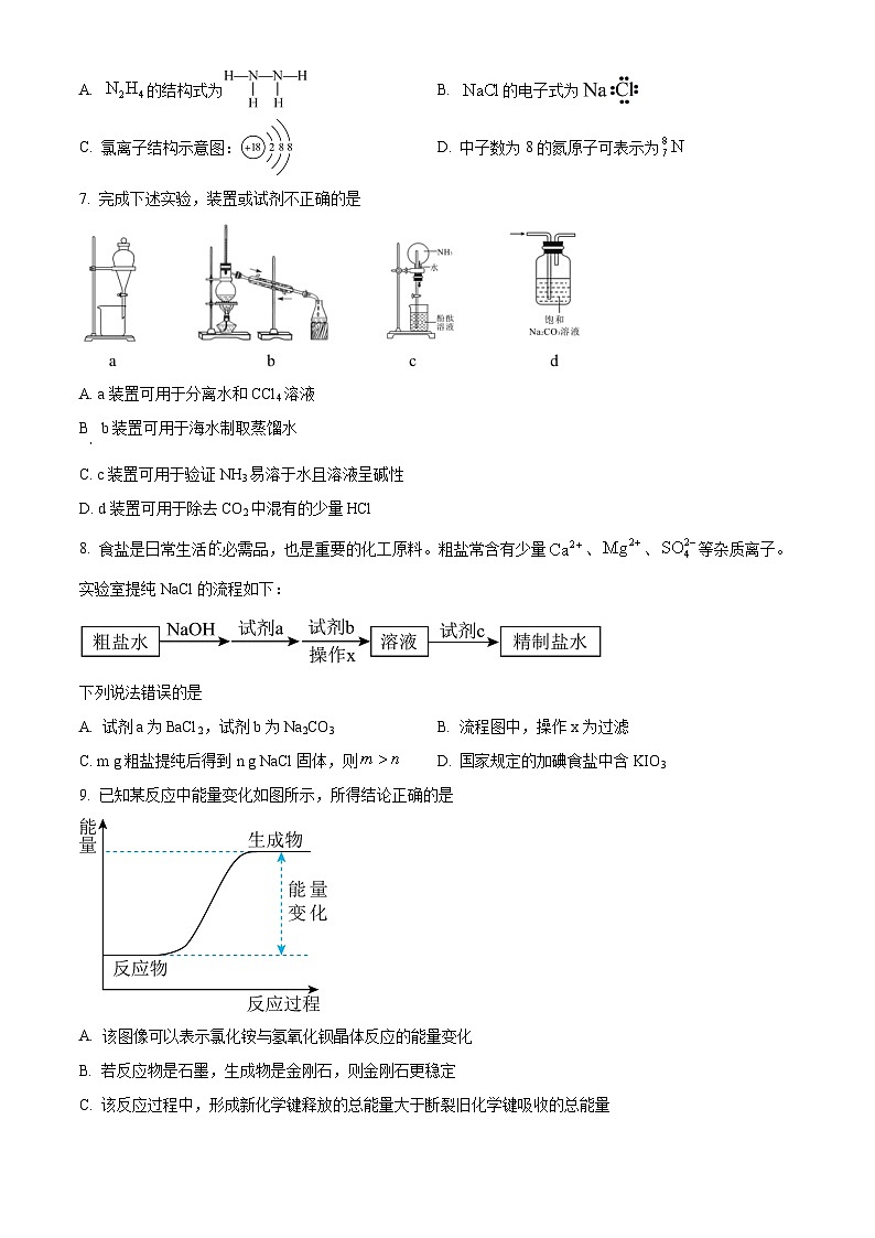 广西壮族自治区贵百河联考2023-2024学年高一下学期4月月考化学试题(原卷版)第2页