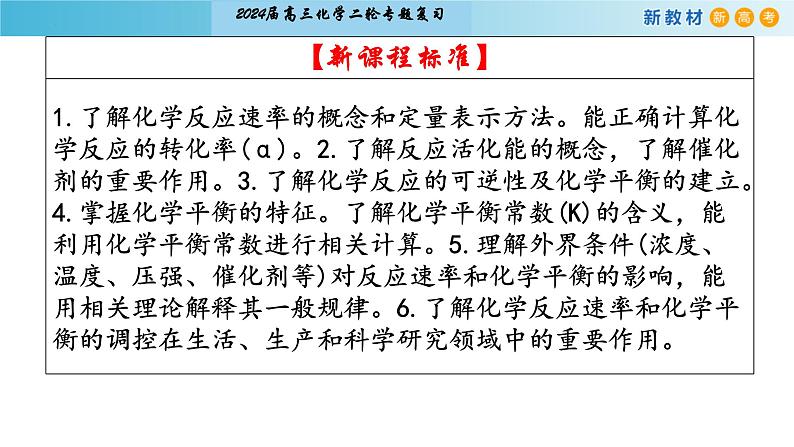 2024届高考二轮复习专题13:化学反应速率与化学平衡课件PPT第2页