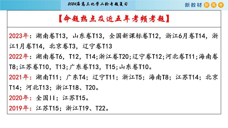2024届高考二轮复习专题13:化学反应速率与化学平衡课件PPT第3页