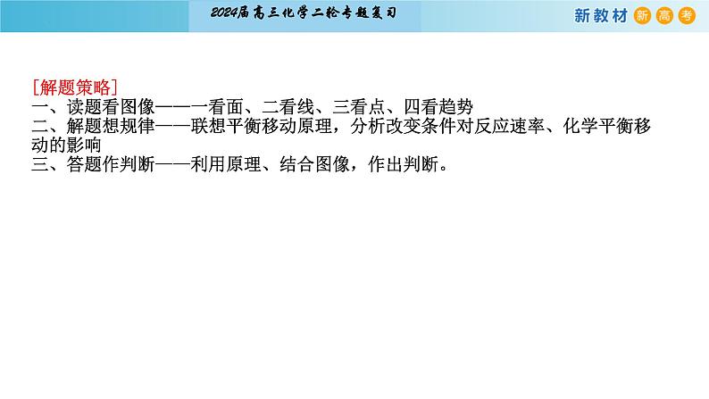 2024届高考二轮复习专题13:化学反应速率与化学平衡课件PPT第5页