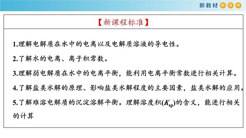 2024届高考二轮复习专题14:水溶液中的离子平衡课件PPT第2页
