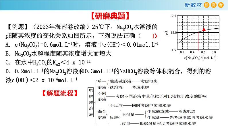 2024届高考二轮复习专题14:水溶液中的离子平衡课件PPT第4页