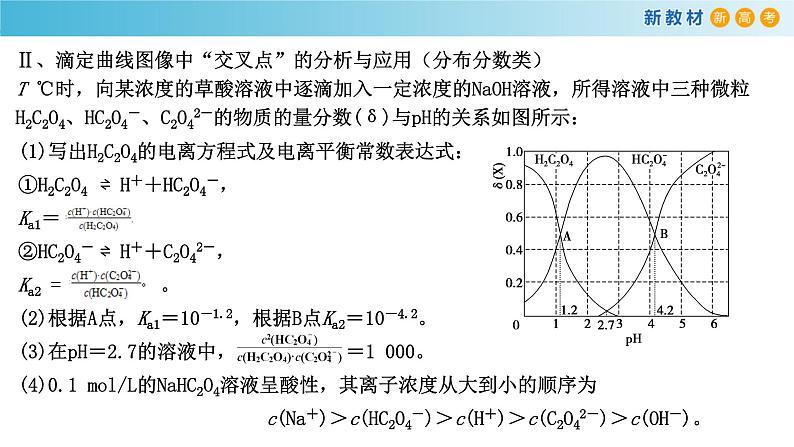 2024届高考二轮复习专题14:水溶液中的离子平衡课件PPT第8页