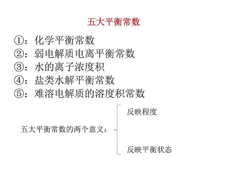2024届高考二轮复习 五大平衡常数 课件 (1)第2页