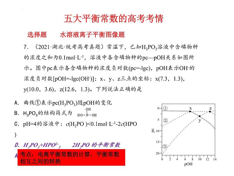 2024届高考二轮复习 五大平衡常数 课件 (1)第7页