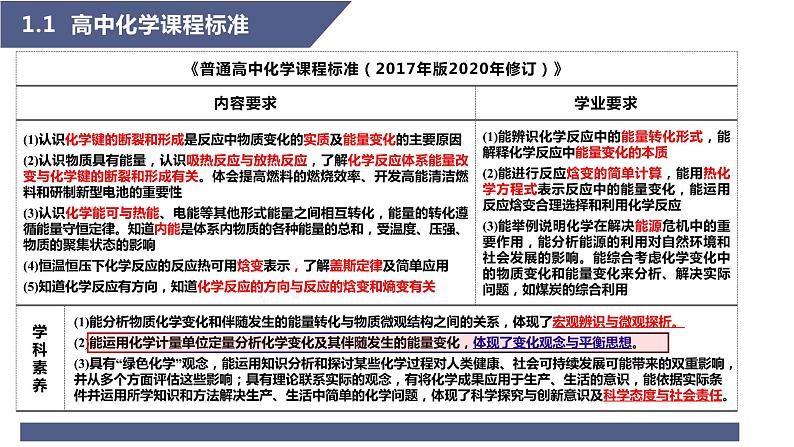 2024届高考二轮复习 五大平衡常数 课件 (2)第3页