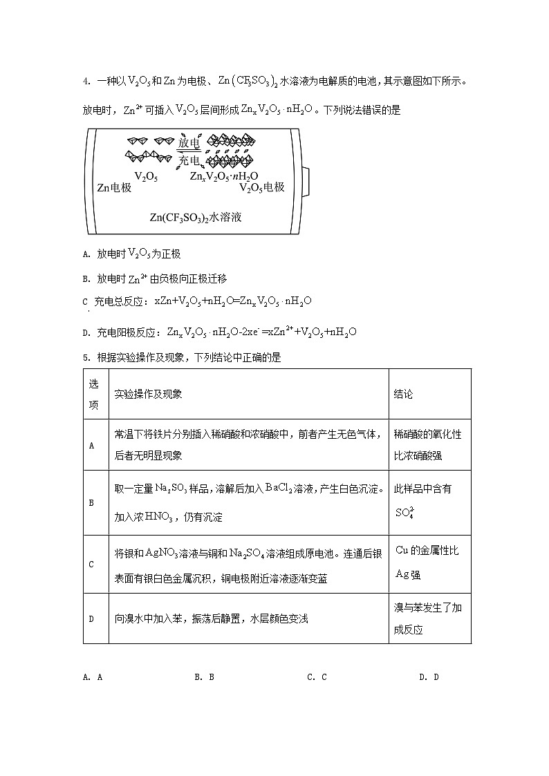 2023年黑龙江普通高中学业水平选择性考试化学真题及答案02