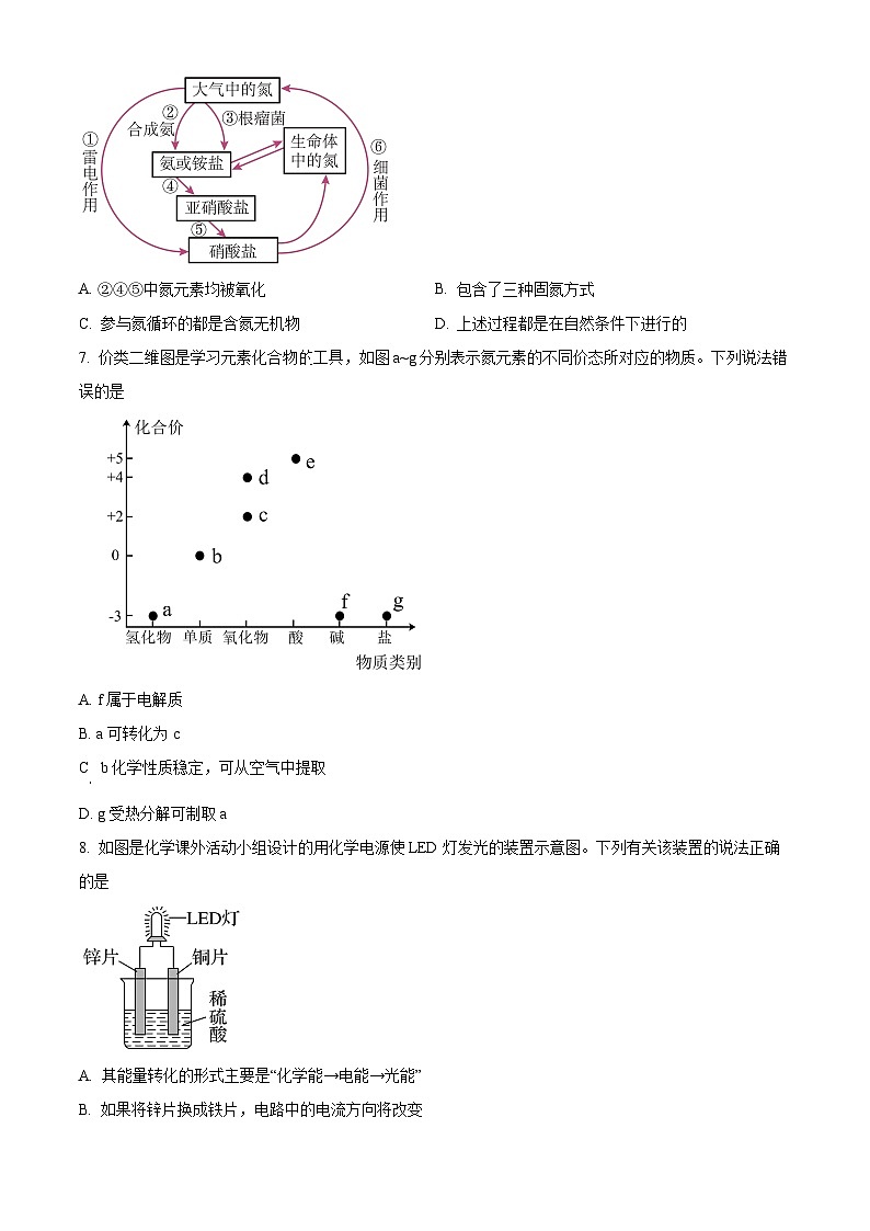 广东省高州市第四中学2023-2024学年高一下学期3月月考化学试题(原卷版)第2页