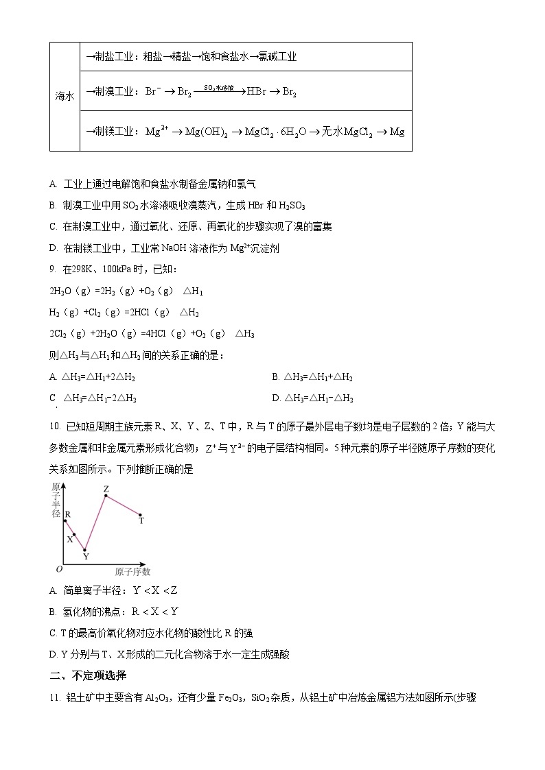 山东省烟台市莱阳市第一中学2023-2024学年高一下学期3月月考化学试题（Word版附解析）03