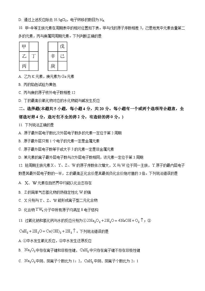 山东省德州市万隆中英文高级中学2023-2024学年高一下学期3月月考化学试题(原卷版)第3页