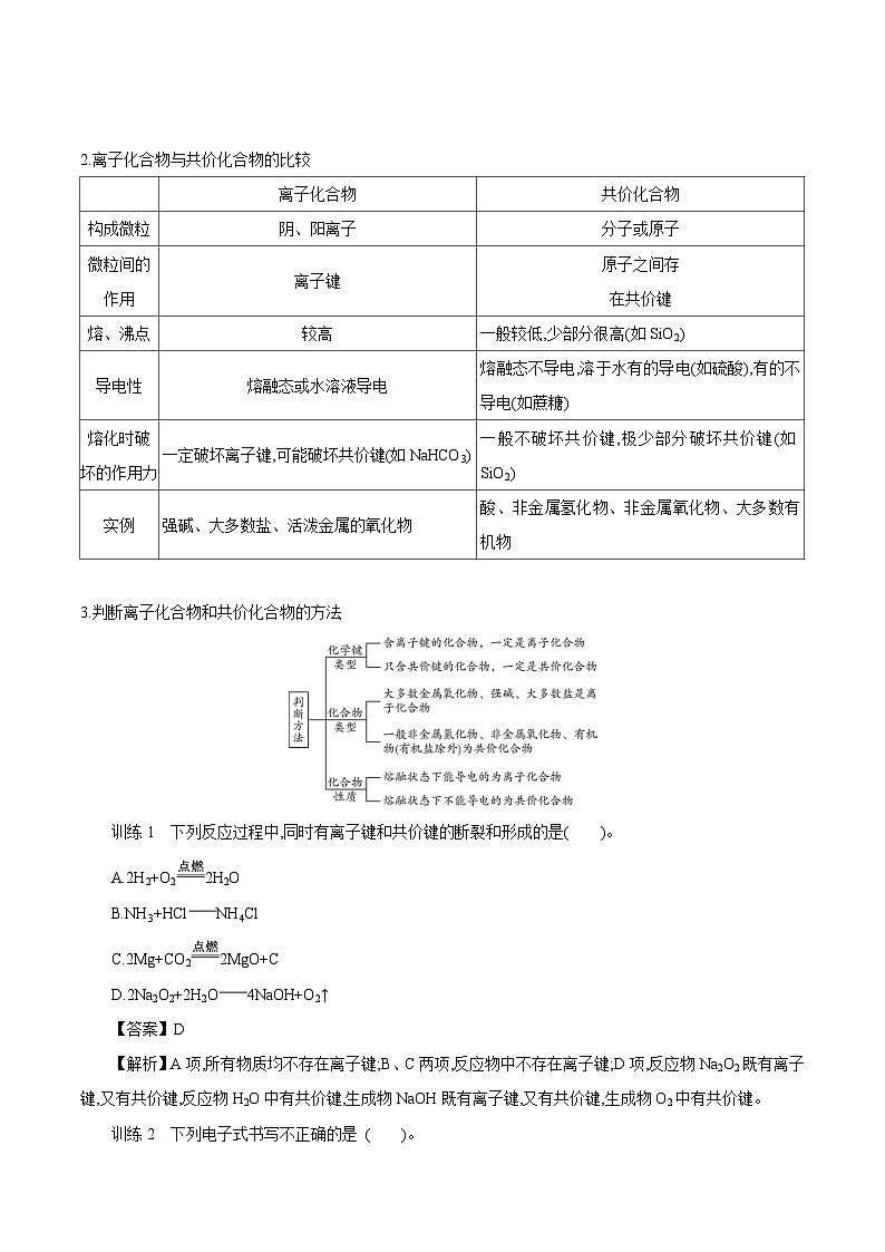 5.2 第2课时 共价键 分子间作用力 学案 2023-2024学年高一化学苏教版2019必修第一册03
