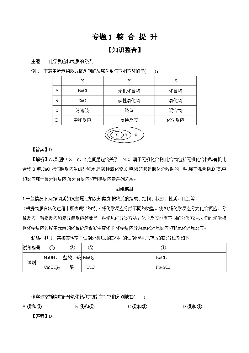 专题1 整 合 提 升 学案 2023-2024学年高一化学苏教版2019必修第一册01