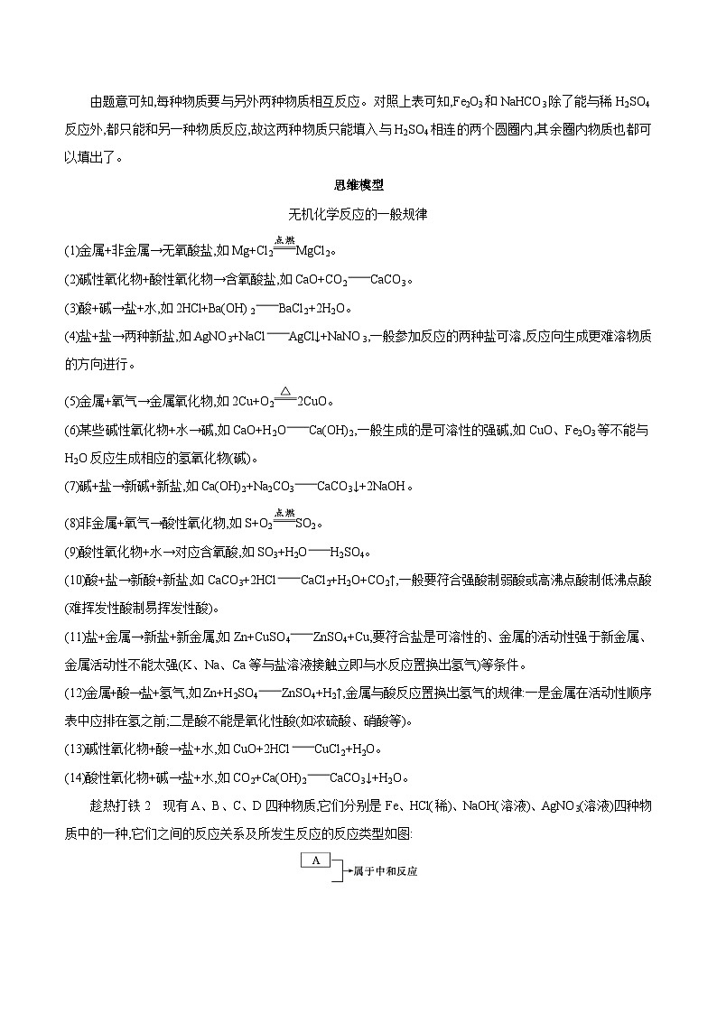 专题1 整 合 提 升 学案 2023-2024学年高一化学苏教版2019必修第一册03