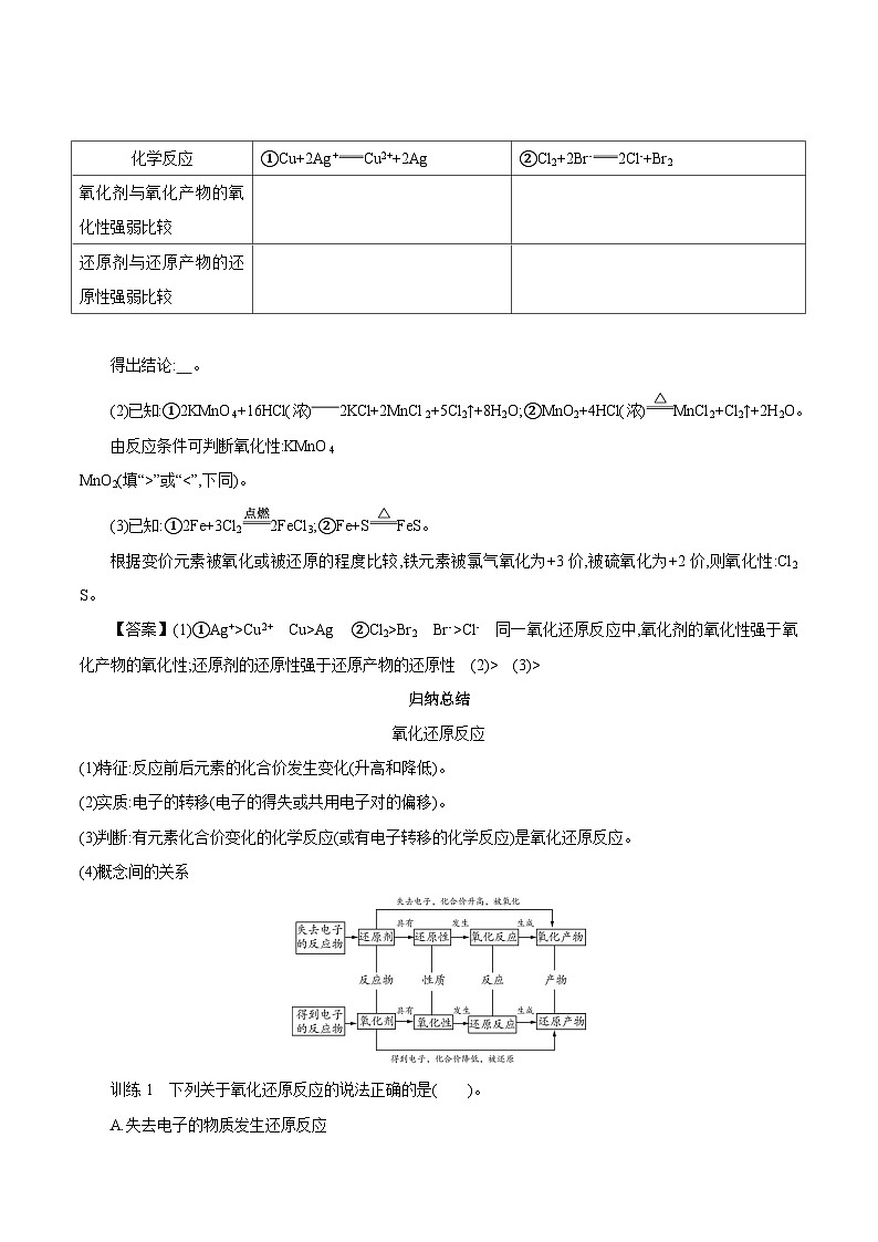 3.1 第3课时 氧化还原反应 学案 2023-2024学年高一化学苏教版2019必修第一册第2页