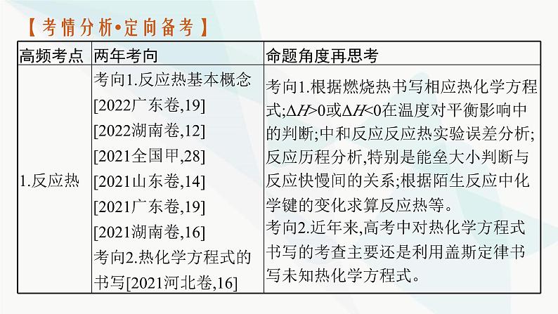 新教材(广西专用)高考化学二轮复习专题8化学反应的热效应课件02
