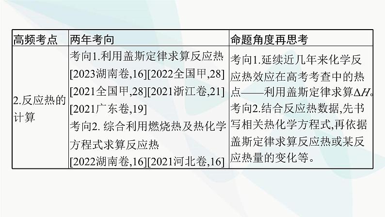 新教材(广西专用)高考化学二轮复习专题8化学反应的热效应课件03