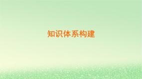 2024春新教材高中化学第4章生物大分子章末总结课件新人教版选择性必修3