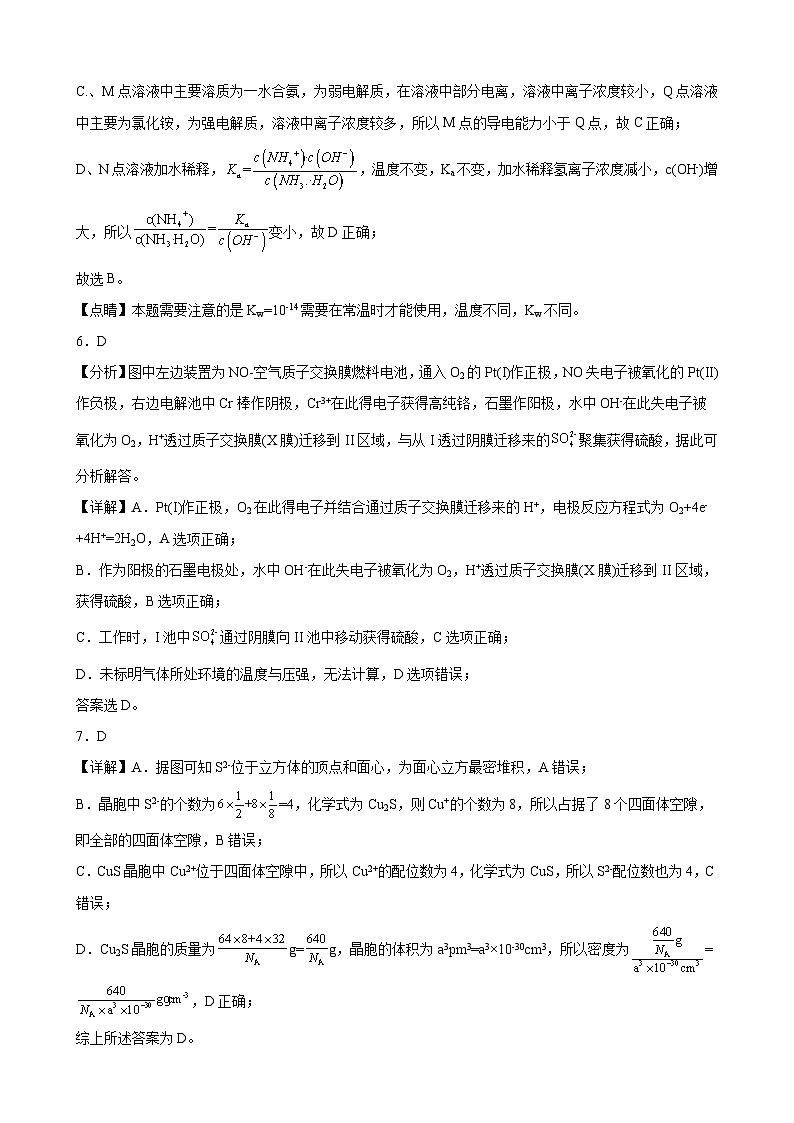 2024长沙麓山国际实验学校高二下学期4月月考化学试卷含解析03