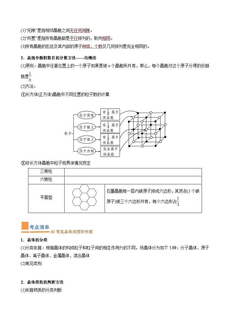 【期中复习】2023-2024学年(人教版2019)高二化学下册期中专题训练 专题02 晶体结构与性质(解析版)第2页