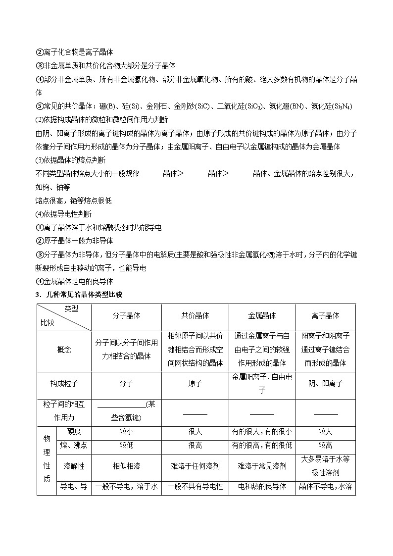 【期中复习】2023-2024学年(人教版2019)高二化学下册期中专题训练 专题02 晶体结构与性质(原卷版)第3页