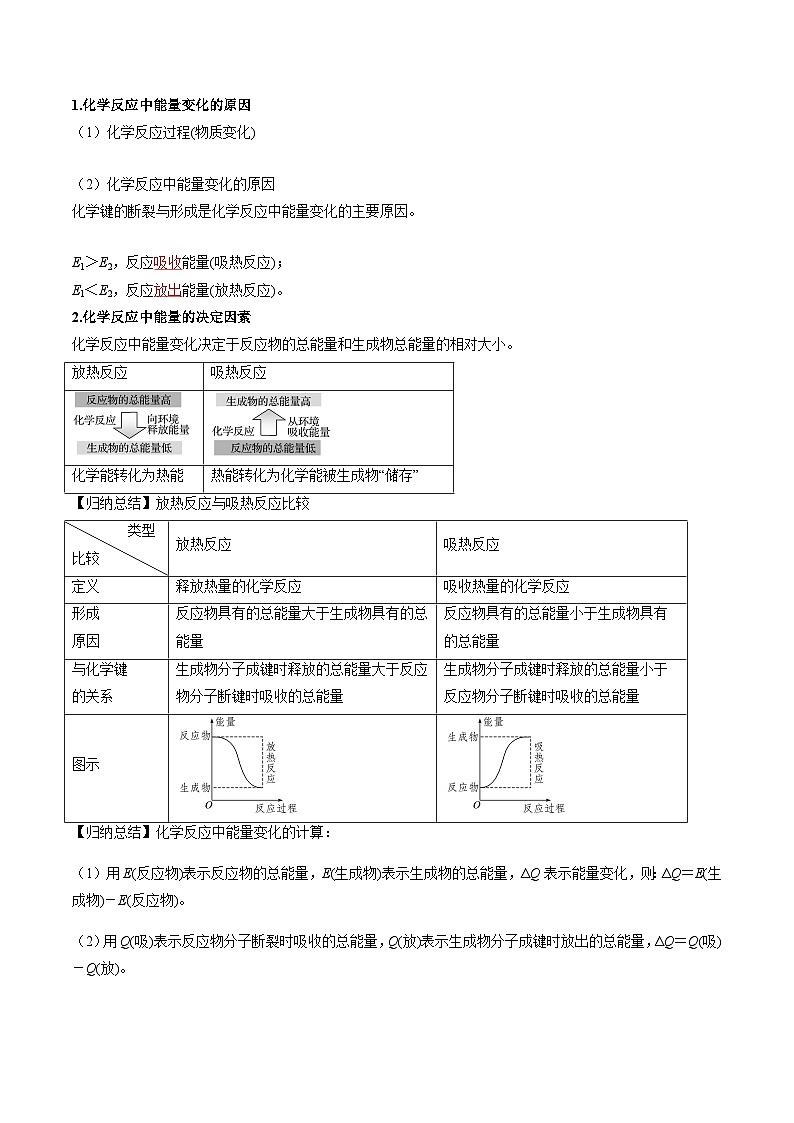 【期中复习】人教版2019必修第二册2023-2024学年高一下册化学 专题05 化学反应与能量变化(考点梳理+练习)(解析版)第2页