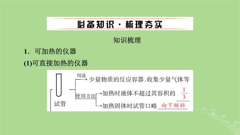 2025版高考化学一轮总复习第10章化学实验基础和综合探究第36讲化学实验常用仪器及基本操作课件04