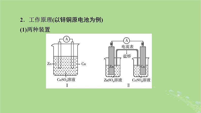 2025版高考化学一轮总复习第6章化学反应与能量第21讲原电池和化学电源课件第6页