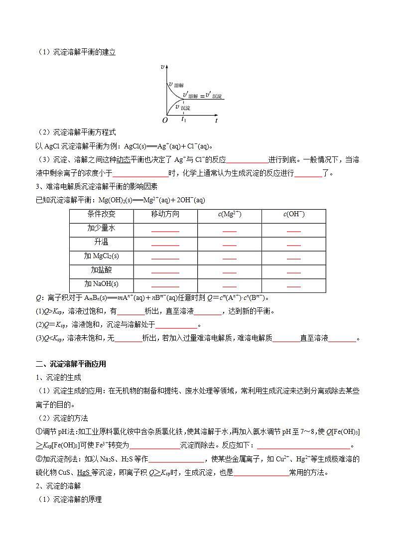 (复习课)2024年人教版高二化学寒假提升学与练 专题06 沉淀溶解平衡(2份打包,原卷版+解析版)02