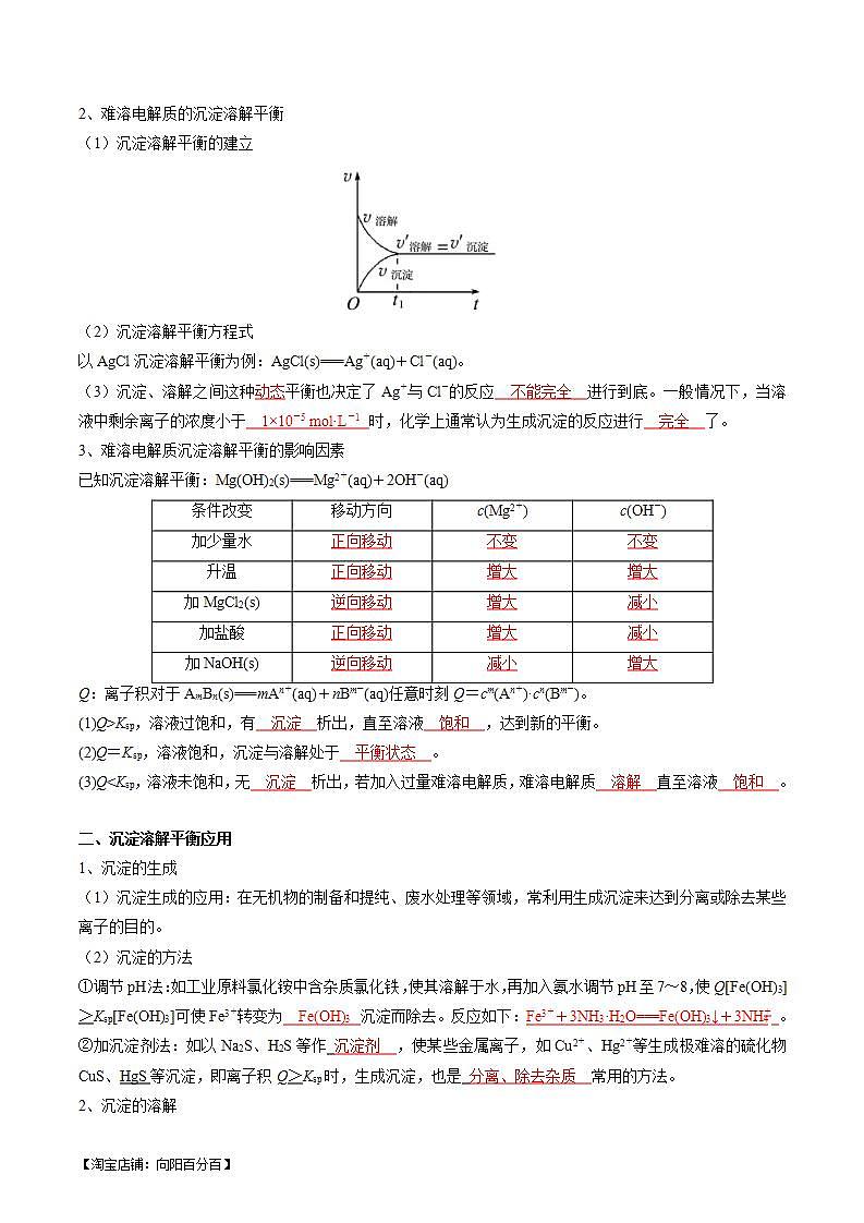 (复习课)2024年人教版高二化学寒假提升学与练 专题06 沉淀溶解平衡(2份打包,原卷版+解析版)02