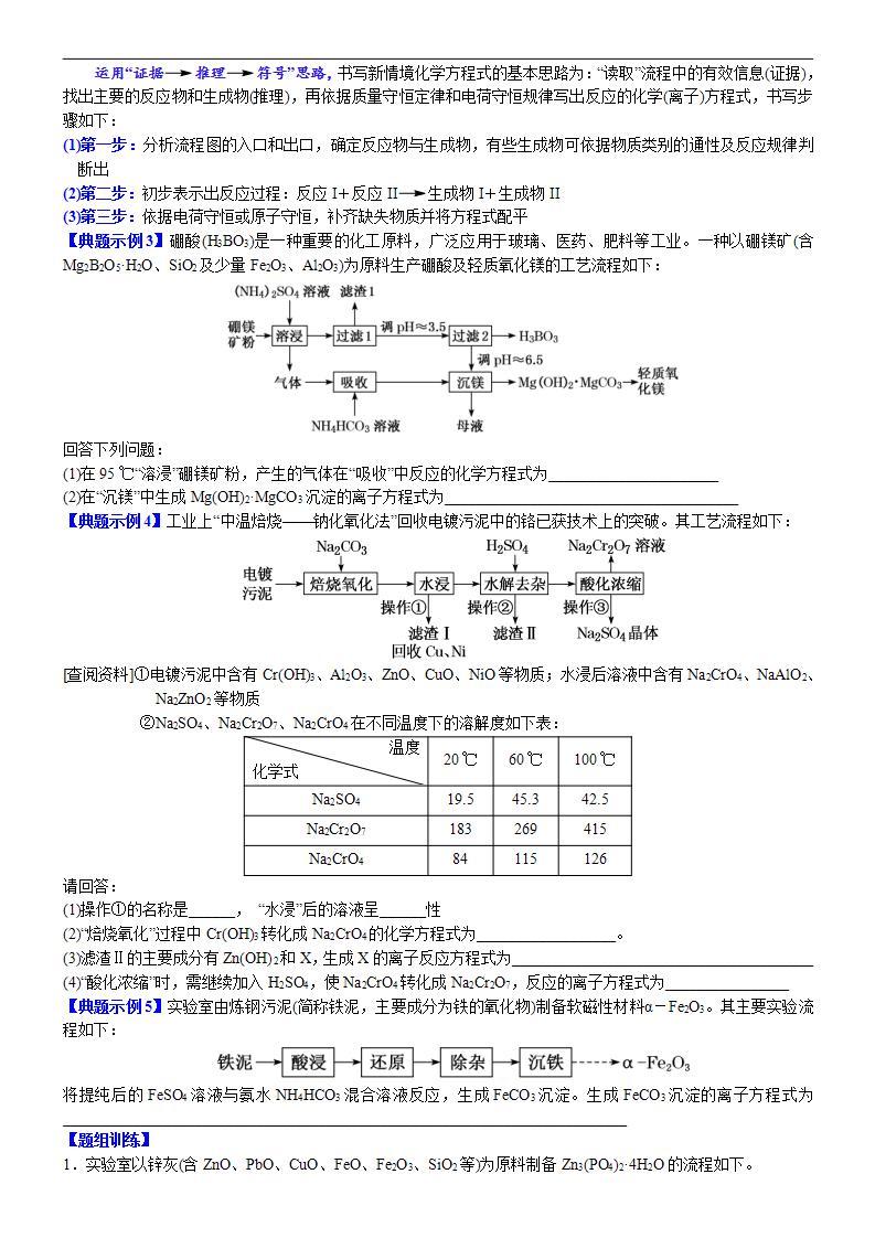 新高考化学一轮复习逐空突破练习05 常考题空5 工艺流程中化学(离子)方程式的书写 （含解析）02