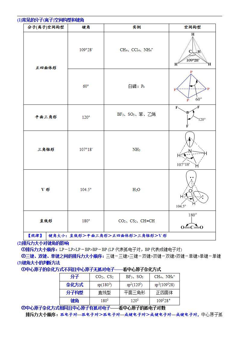 新高考化学一轮复习逐空突破练习07 常考题空7 结构决定性质——解释原因类简答题 （含解析）02