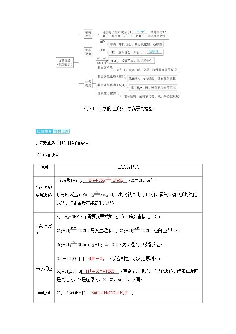 2024届高考化学复习讲义第四章非金属及其化合物第二讲卤素的性质及提取卤素离子的检验考点一卤素的性质及卤素离子的检验含答案02