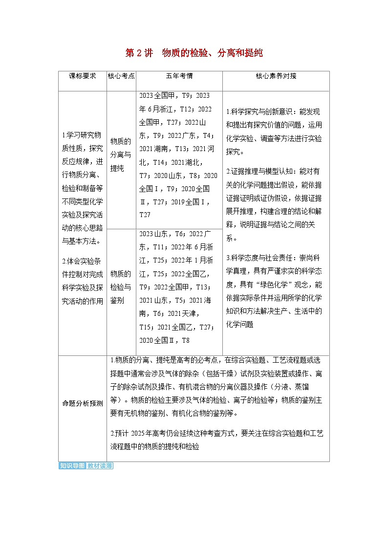2024届高考化学复习讲义第十章化学实验基础第二讲物质的检验分离和提纯考点一物质的分离与提纯含答案第1页