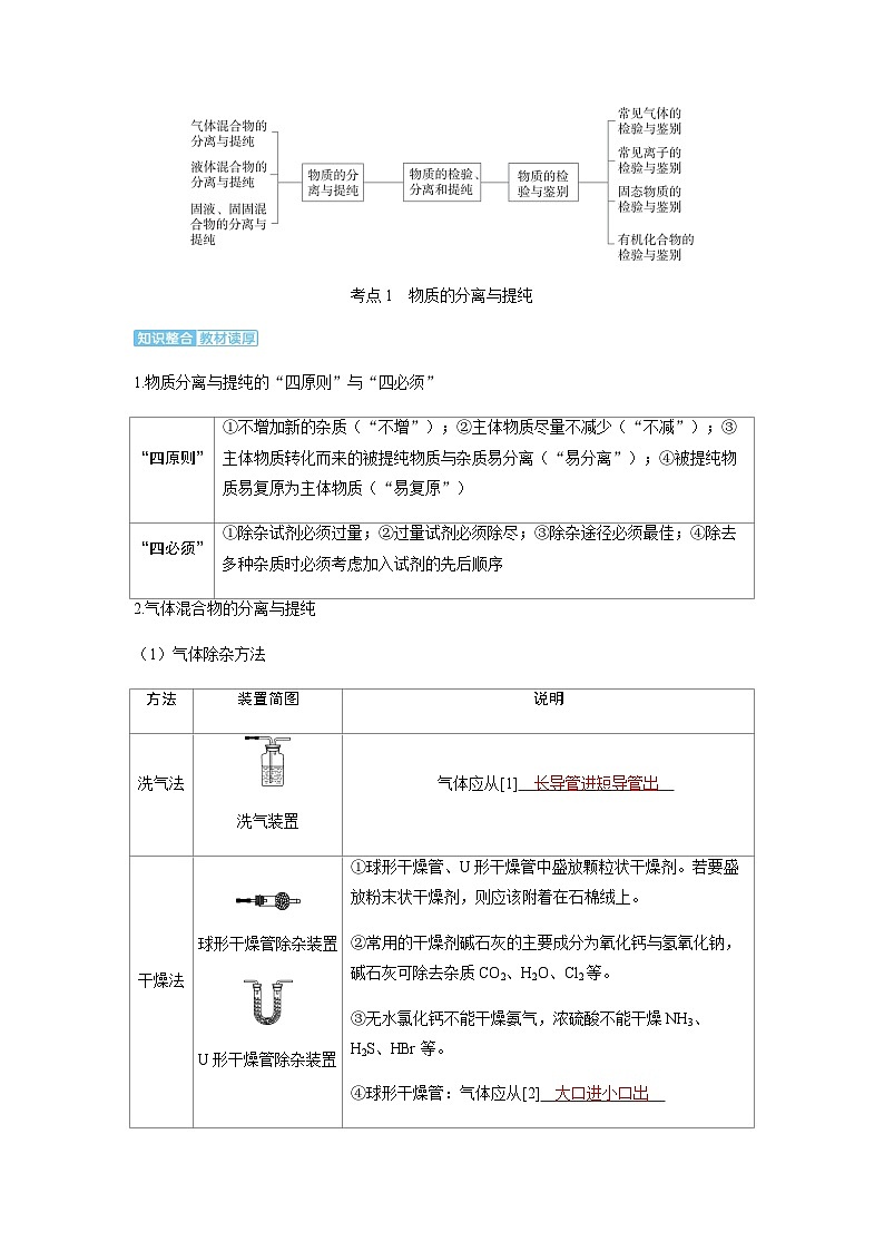 2024届高考化学复习讲义第十章化学实验基础第二讲物质的检验分离和提纯考点一物质的分离与提纯含答案第2页