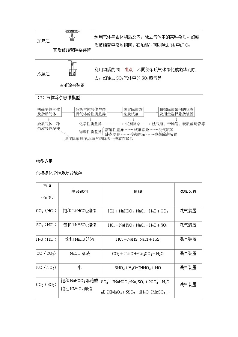 2024届高考化学复习讲义第十章化学实验基础第二讲物质的检验分离和提纯考点一物质的分离与提纯含答案第3页