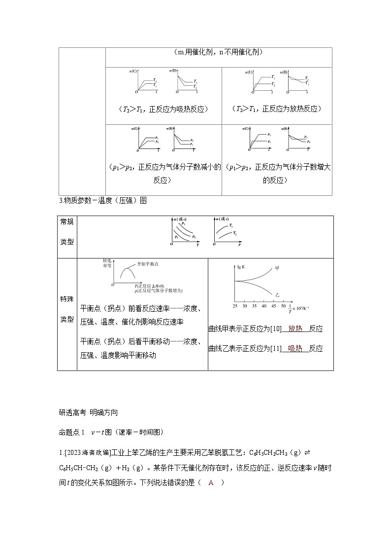 2024届高考化学复习讲义第七章化学反应速率和化学平衡第五讲化学反应速率与化学平衡的图像含答案第3页
