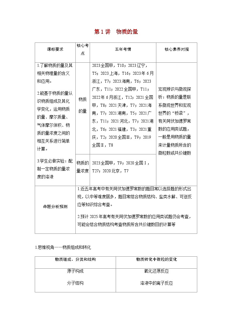 2024届高考化学复习讲义第二章物质的量及计算第一讲物质的量考点一物质的量含答案第1页