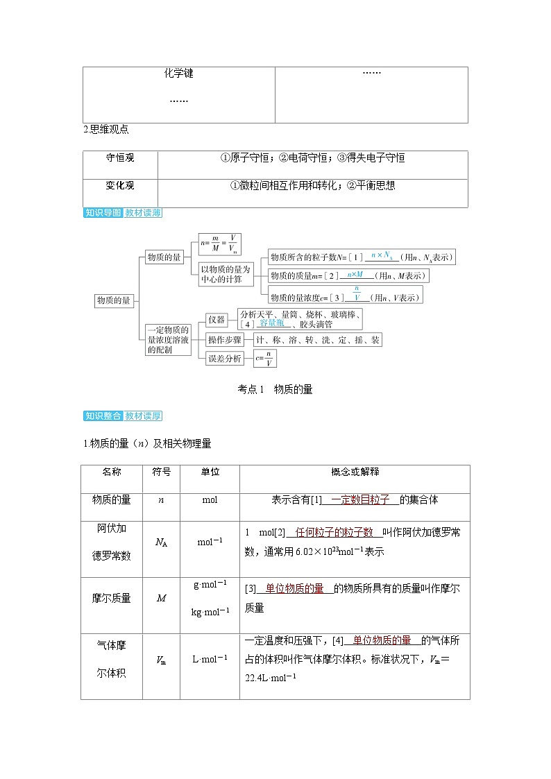 2024届高考化学复习讲义第二章物质的量及计算第一讲物质的量考点一物质的量含答案第2页