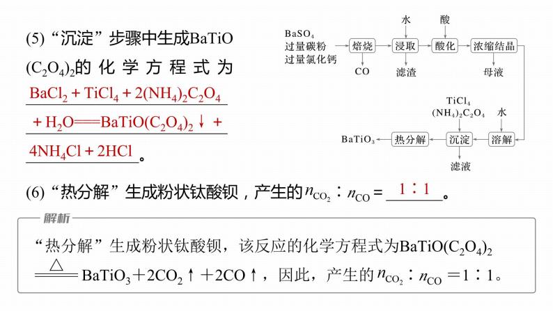 第一篇　主题三　热点题空2　基于事实的反应方程式的书写-2024年高考化学二轮复习课件04
