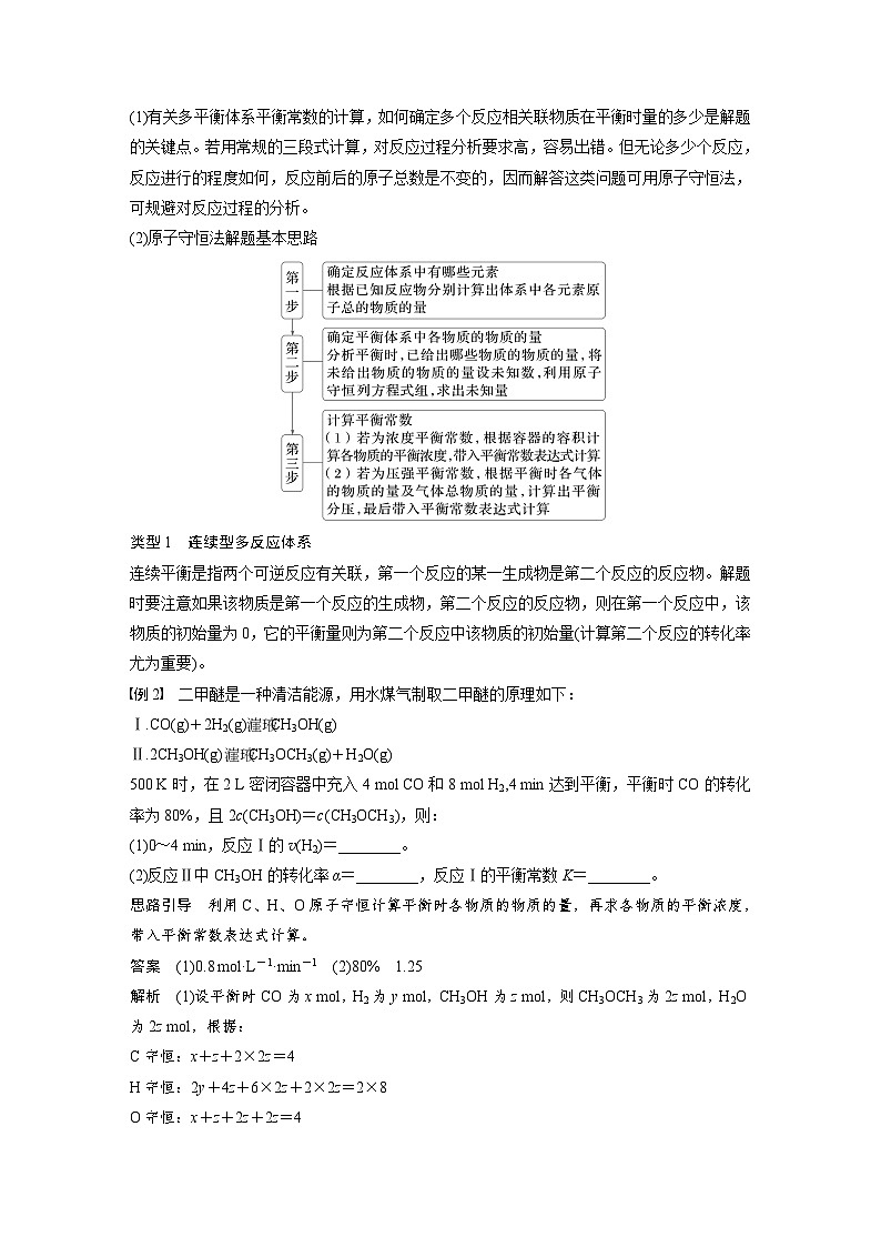 第一篇 主题九 热点题空16 化学反应速率及化学平衡常数的计算第2页