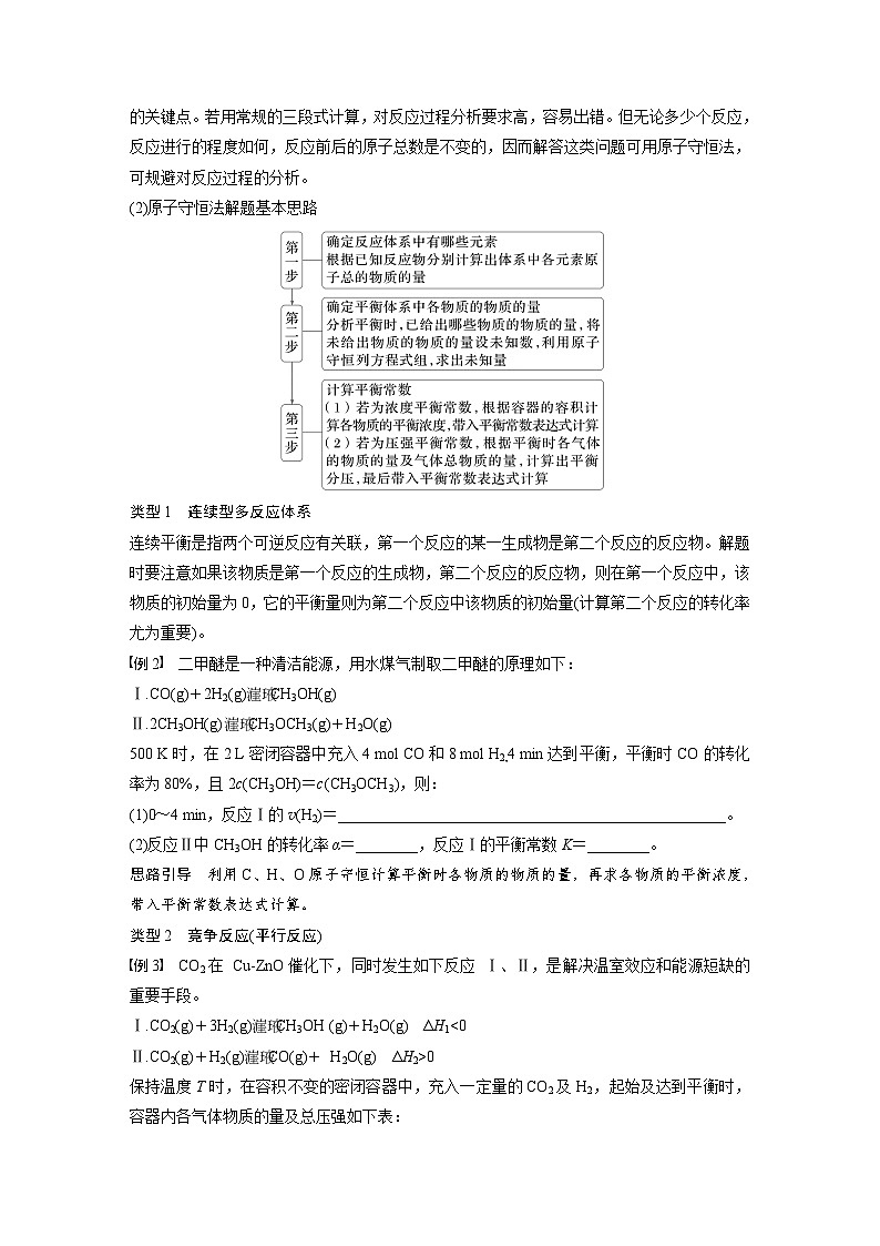第一篇 主题九 热点题空16 化学反应速率及化学平衡常数的计算(学生版)第2页