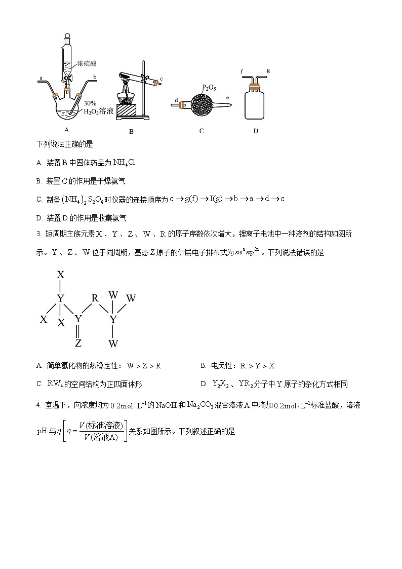山西省运城市2024届高三二模理综-化学试题(原卷版+解析版)02