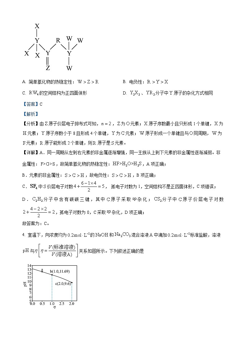 山西省运城市2024届高三二模理综-化学试题(原卷版+解析版)03