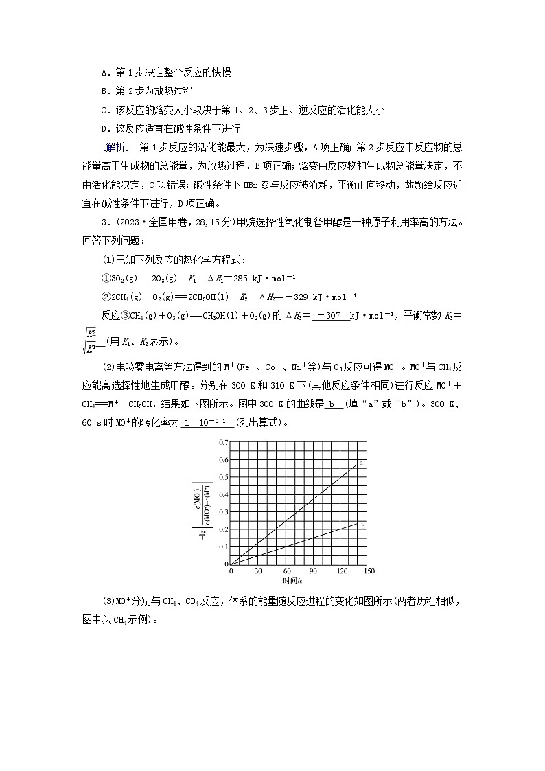 2025版高考化学一轮总复习真题演练第6章化学反应与能量第20讲反应热及计算第2页