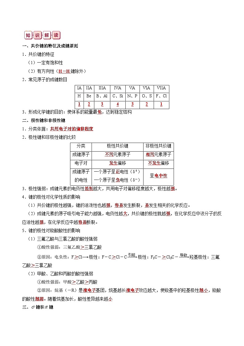 【讲通练透】高考化学知识清单16 分子结构与性质(思维导图+知识解读+易混易错+典例分析)第2页