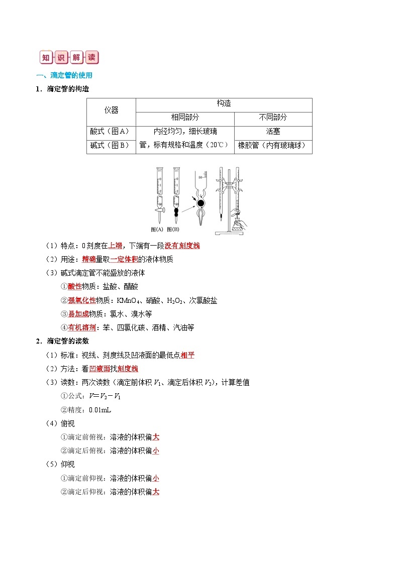 【讲通练透】高考化学知识清单23  酸碱中和滴定（思维导图+知识解读+易混易错+典例分析）02