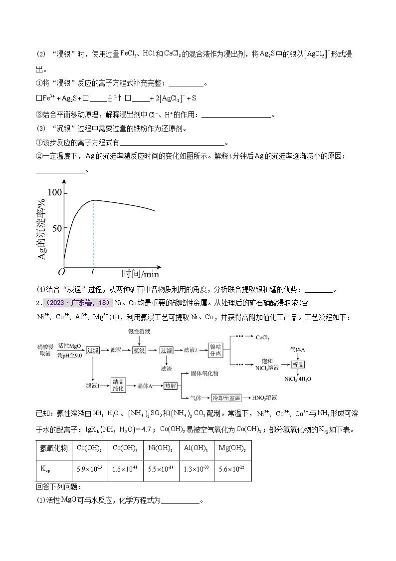 专题十三 工艺流程综合题(原卷版)第2页
